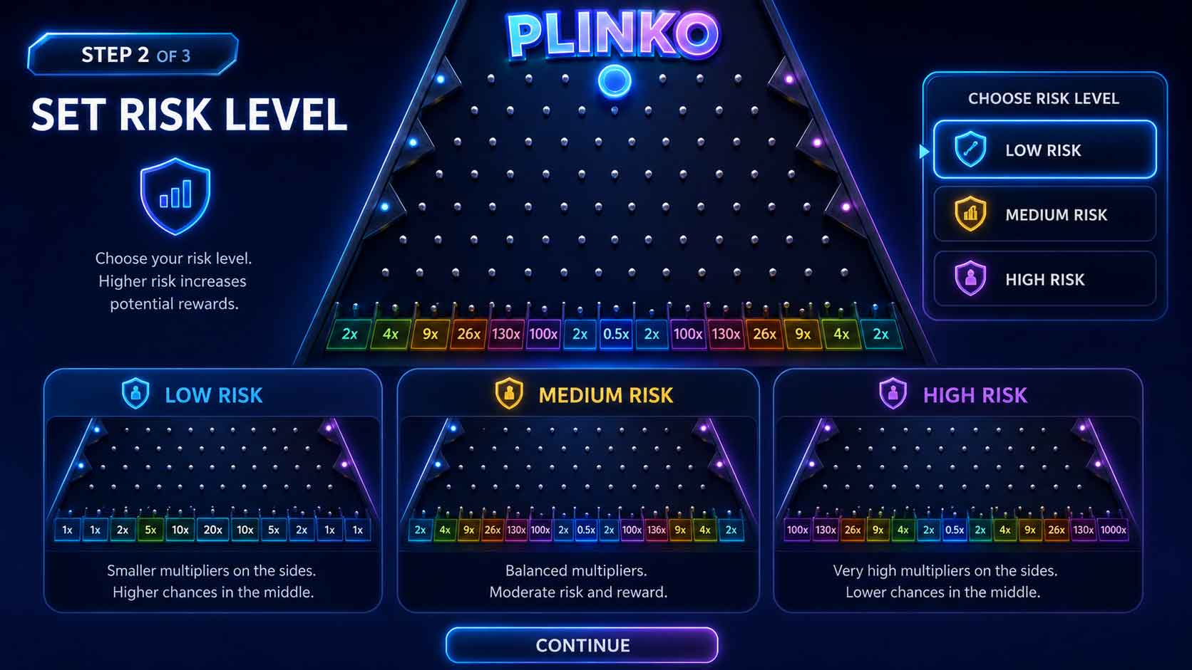 How-to-Play-Plinko-Step-2