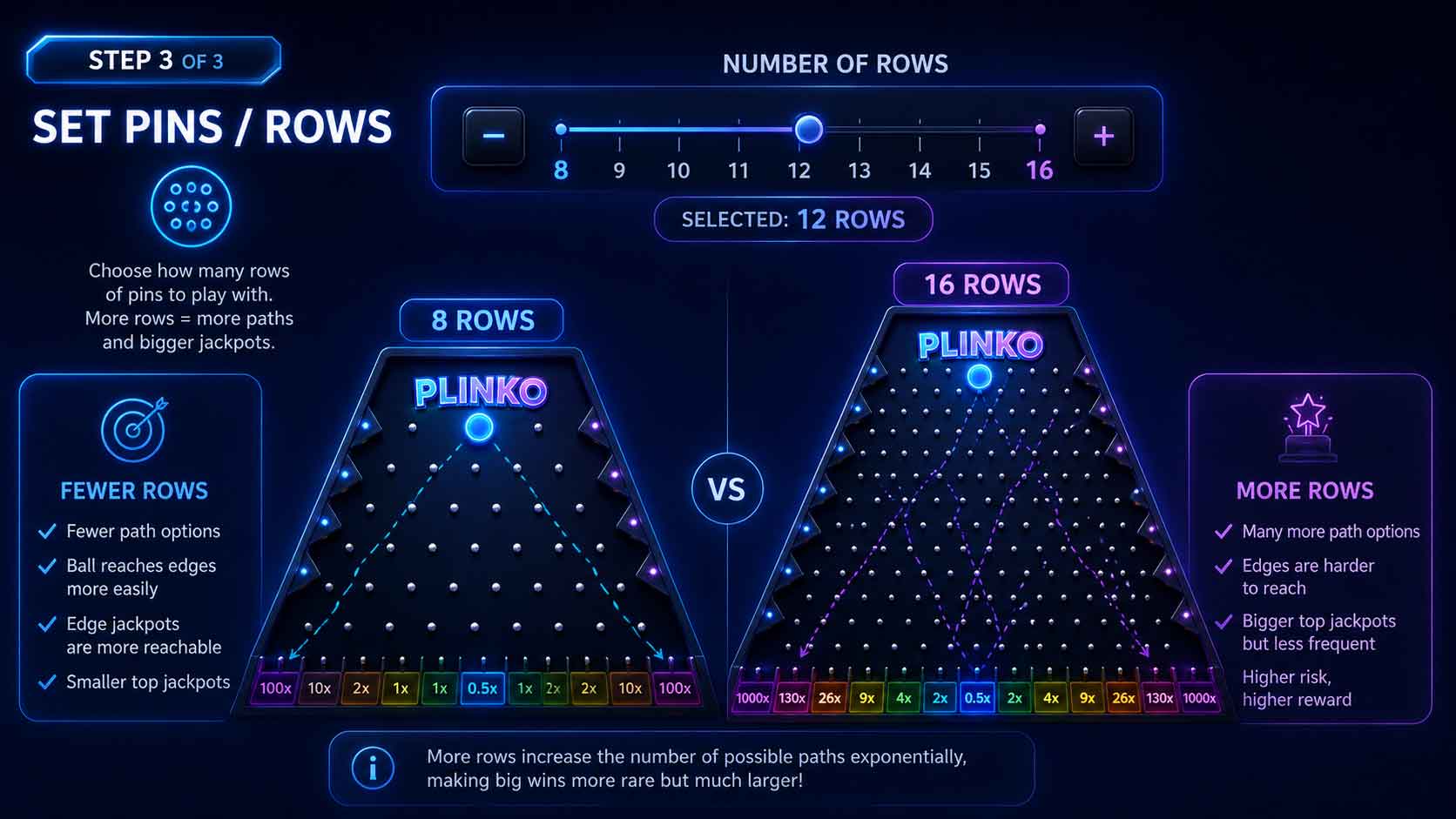 How-to-Play-Plinko-Step-3