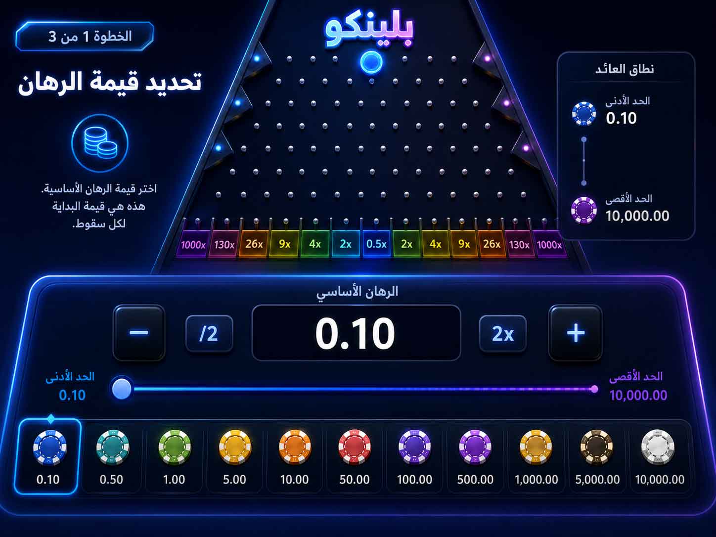 طريقة-لعب-بلينكو-الخطوة-1