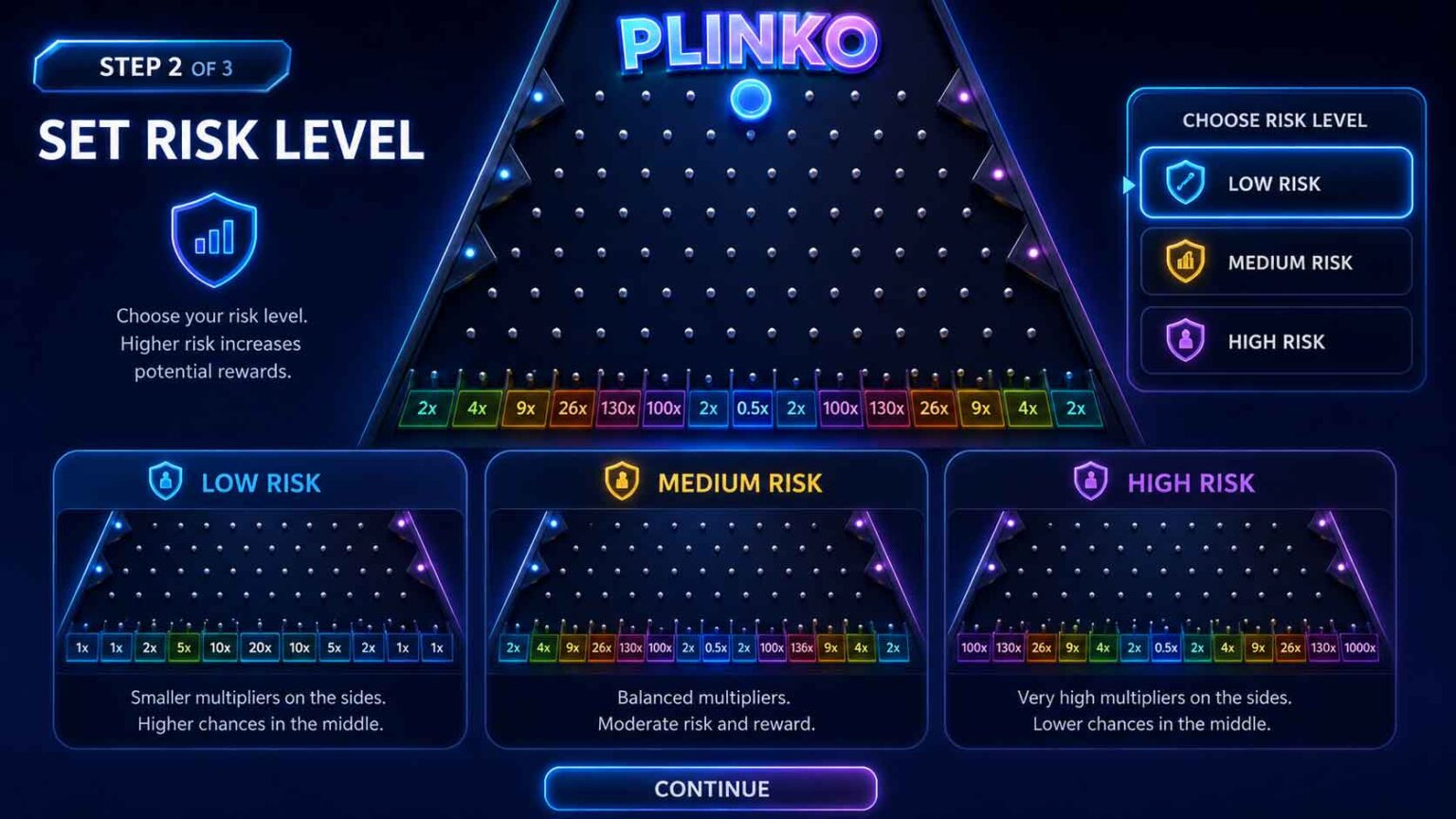How-to-Play-Plinko-Step-2